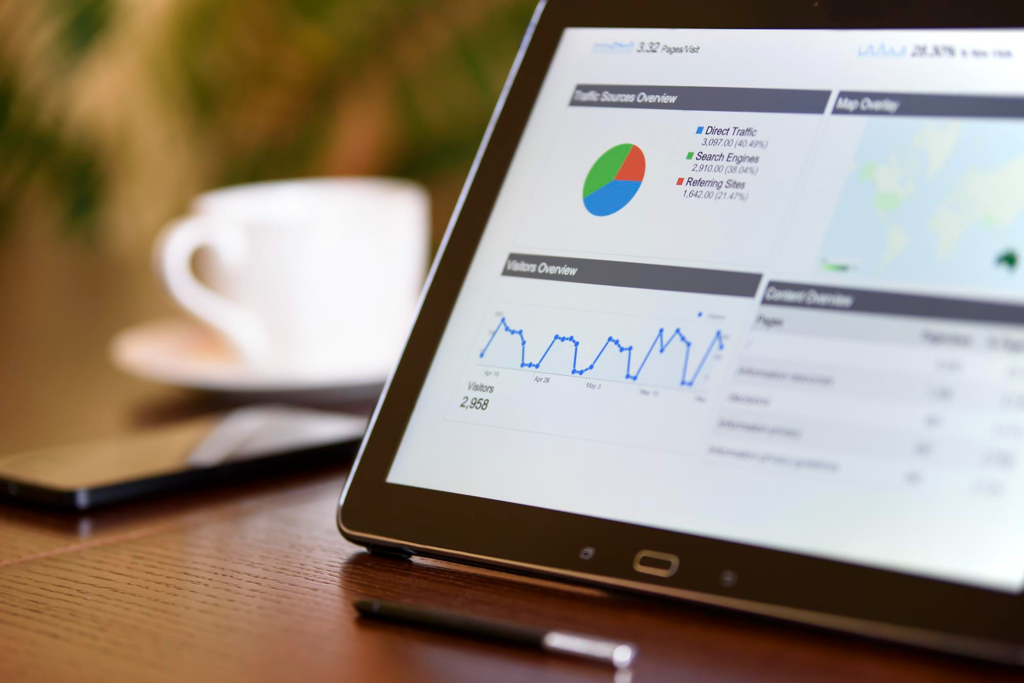 Measure profit and qualified demand - SEO vs Google Ads in South Africa: What Should a Small Business Spend First in 2026?